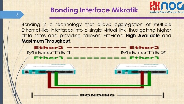 bonding with diffirence switch mikrotik